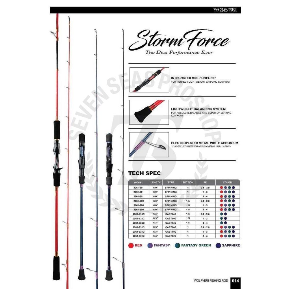 Storm Force Solid Carbon Rod 2061-601