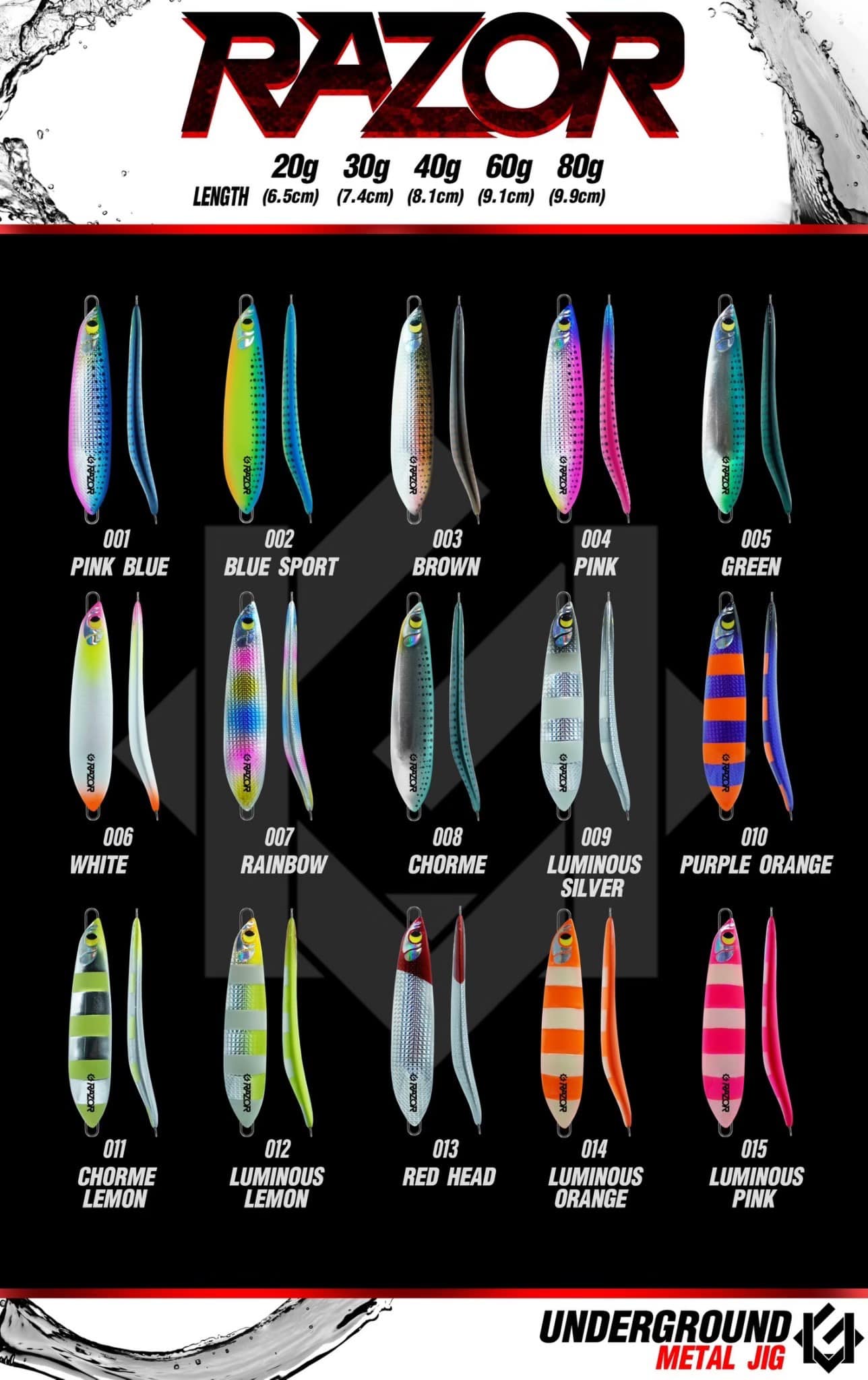Razor
