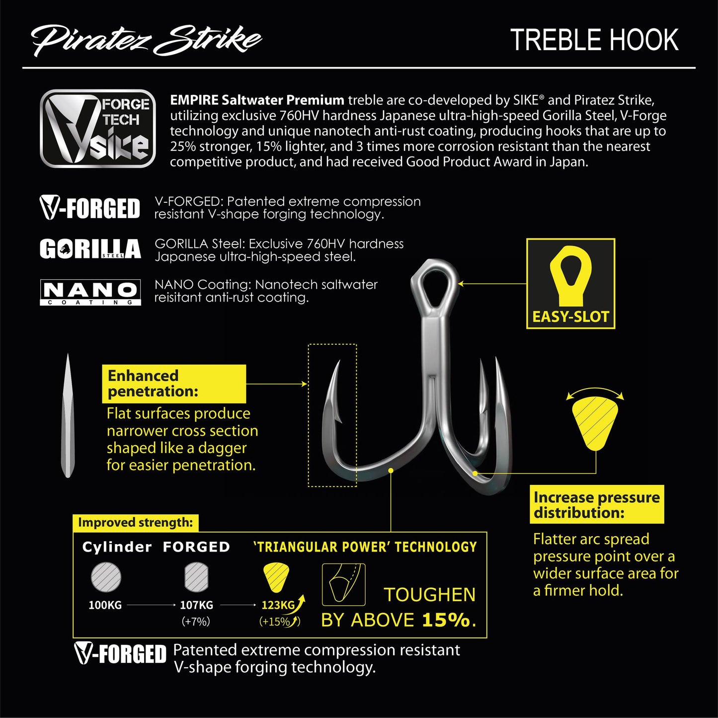 VS 3507 Sike Treble Hook