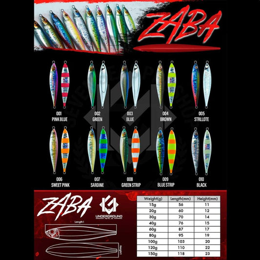 Zaba